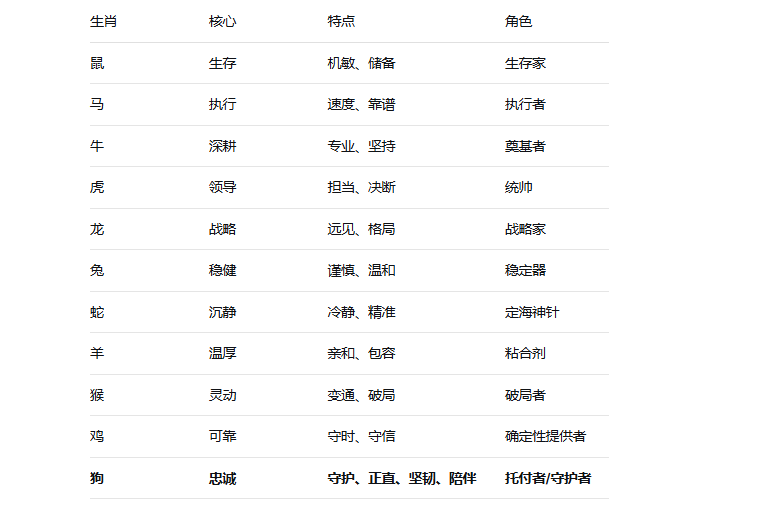 局部截取_20260810_170802 局部截取_20260810_170802