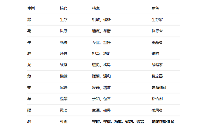 局部截取_20260803_094659