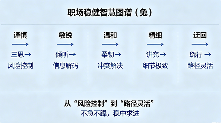 局部截取_20260615_150219
